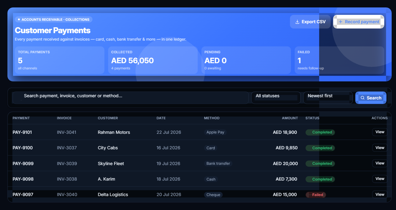 Payments tracking in MD GaragePro showing paid, due and overdue amounts
